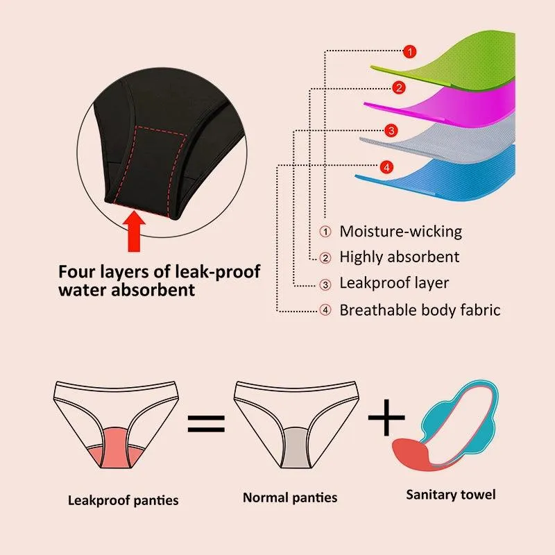 Beautikini Period Swimwear High Waisted Bottoms Sport Top Set