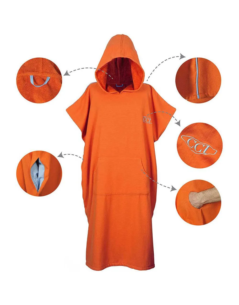 Hooded Changing Poncho