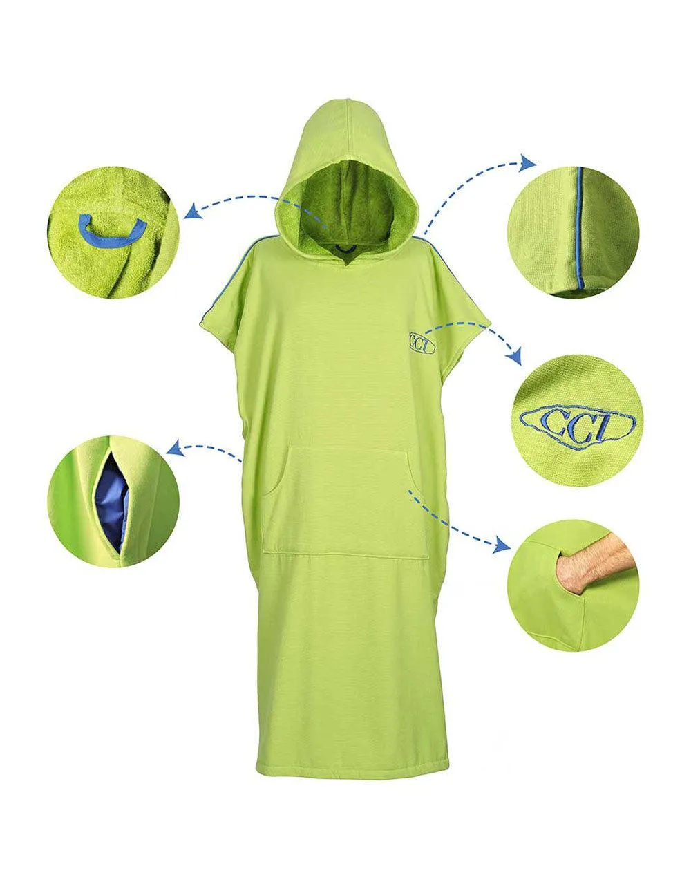 Hooded Changing Poncho