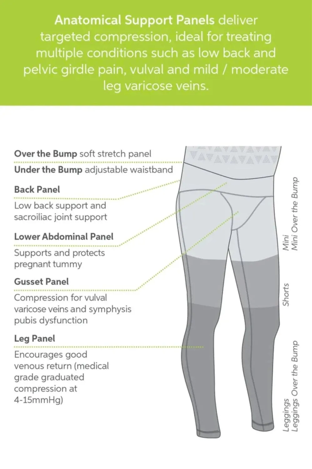 SRC  Recovery Shorts - Mini